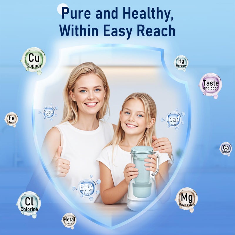 JOOGTO 3PCS Activated Carbon + Ion Exchange Water Filter Replacement for LS Home Dispenser 18C/Glass Pitcher 7C/Plastic Pitcher 10C/7C - Image 5
