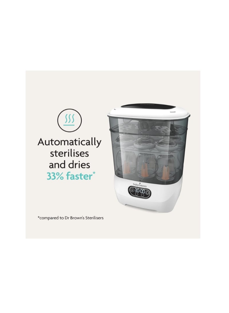 Baby Brezza Bottle Sterilizer and Dryer Advanced – 33% Faster - Largest Capacity Steam Sanitizer - Universal Sterilization Machine for Bottles + Pump Parts - HEPA Filter - Esterilizador de Biberones - Image 3