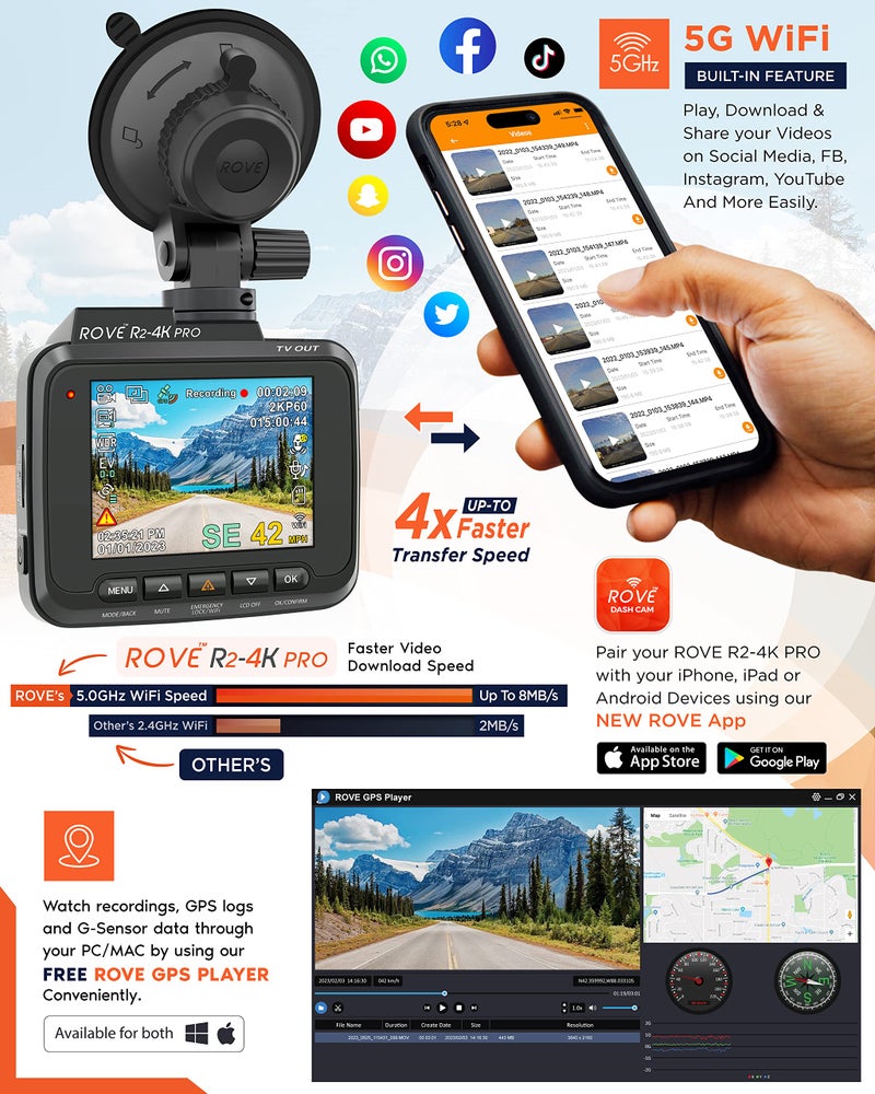 ROVE R2-4K PRO Dash Cam, Built-in GPS, 5G WiFi Dash Camera for Cars, 2160P UHD 30fps Dashcam with APP, 2.4" IPS Screen, Night Vision, WDR, 150Â° Wide Angle, 24-Hr Parking Mode, Supports 512GB Max - Image 4