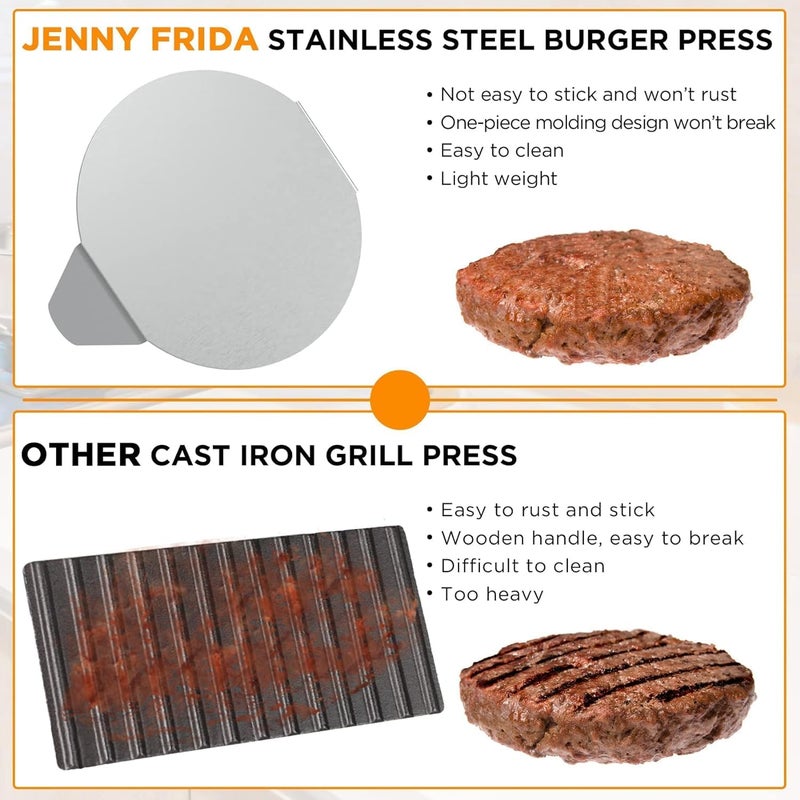 Stainless Steel Burger Press, 6.2 Inch Round Smasher, Non-Stick Smooth Hamburger Press Flat Bottom Without Ridges, Bacon Grill Perfect for Top Griddle Cooking… - Image 2