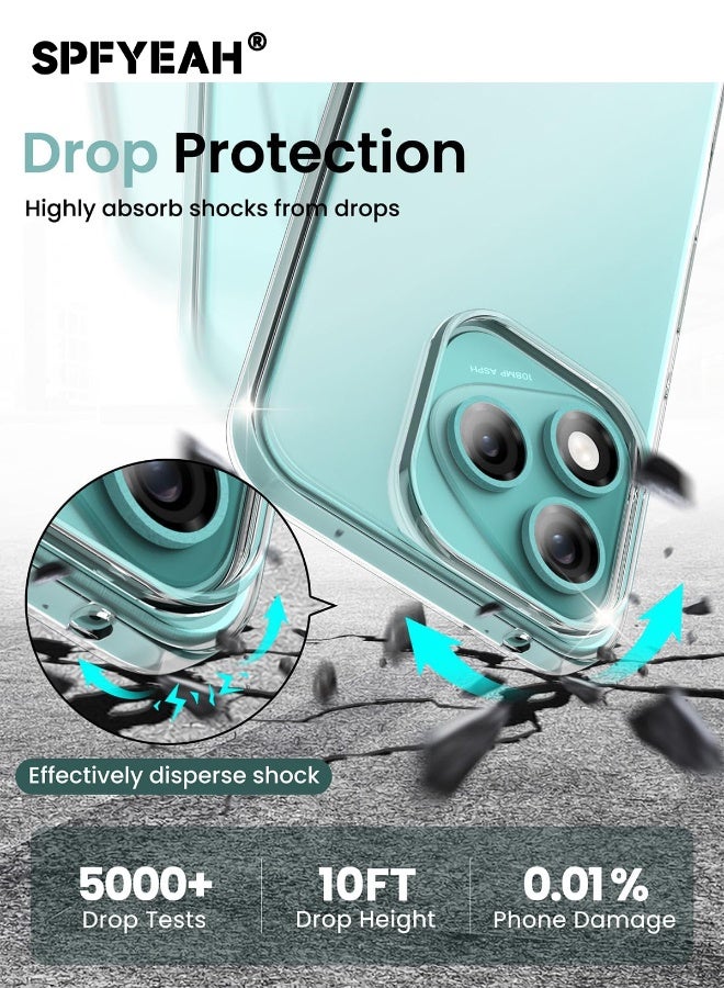 اس بي اف يا. [2 في 1] جراب Honor 400 Lite مع واقي شاشة زجاجي مقوى عالي الدقة، جراب نحيف مرن من مادة TPU المطاطية الناعمة والسيليكون المضاد للانزلاق مناسب لهاتف Honor 400 Lite 5G مقاس 6.7 بوصة، شفاف - Image 3