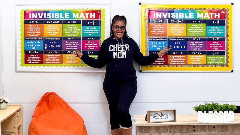 Sproutbrite Educational Math Posters Invisible Mathematics Classroom Banner Decorations for Teachers - Banners Bulletin Board and Wall Decor for Elementary and Middle School (Bright Multi Color) - Image 4