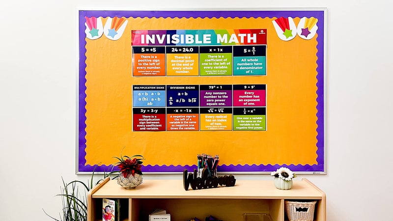 Sproutbrite Educational Math Posters Invisible Mathematics Classroom Banner Decorations for Teachers - Banners Bulletin Board and Wall Decor for Elementary and Middle School (Bright Multi Color) - Image 3