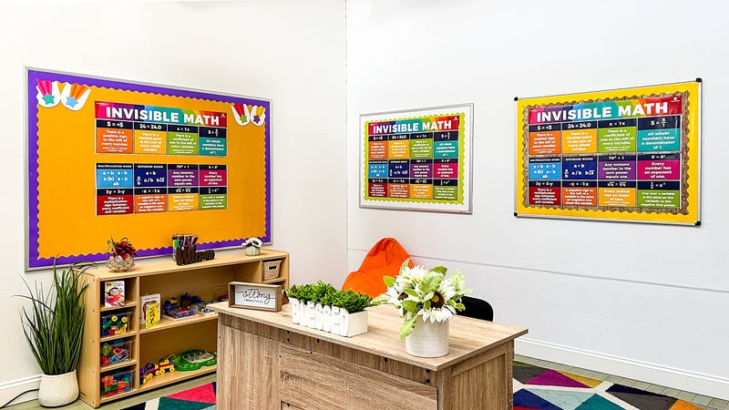 Sproutbrite Educational Math Posters Invisible Mathematics Classroom Banner Decorations for Teachers - Banners Bulletin Board and Wall Decor for Elementary and Middle School (Bright Multi Color) - Image 2