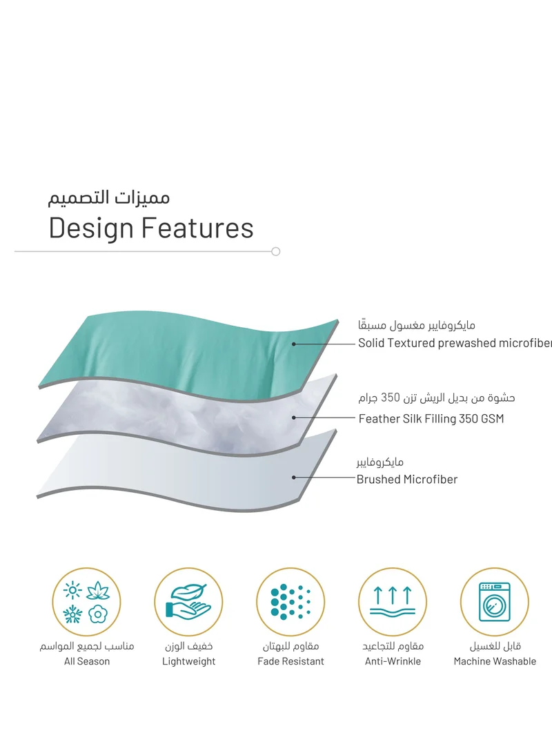 Donetella Comforter Set 5-Pcs King Size Bed Fits(200 x 200 Cm) Bedding With Ruffled Border And Removable Filler,Turquoise