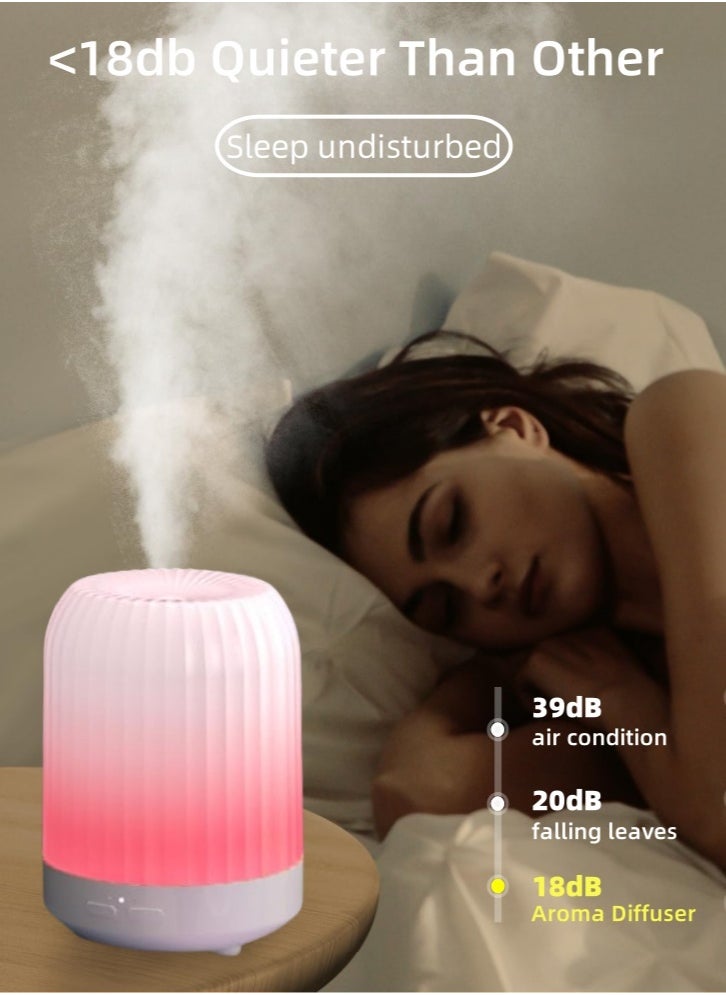 Lullaxx Lullaxx Aromatherapy Essential Oil Diffuser & Humidifier - 250ml Multicolor Air Freshener with Auto Shut-Off for Home, Office, Bedroom, Living Room  - Image 2