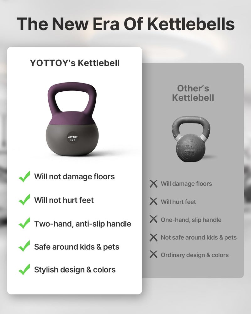 YOTTOY Soft Kettlebells, 10 lb kettlebell with Anti-Slip Base & Impact-Resistant Design - Perfect for Strength Training Kettlebells Weightlifting, Personal Training - Image 3