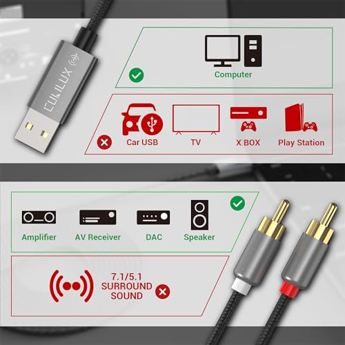 Cubilux USB to RCA Audio Cable with 384KHz/24-bit DAC, USB A Male to 2 Male RCA Stereo AUX Cord, 2RCA Auxilary Cable for Laptop, PC, Computer, 6 Feet - Image 3