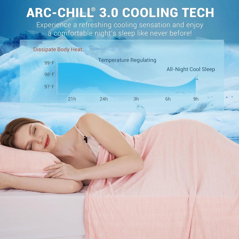 Elegear Cooling Blanket-Pink - Image 2