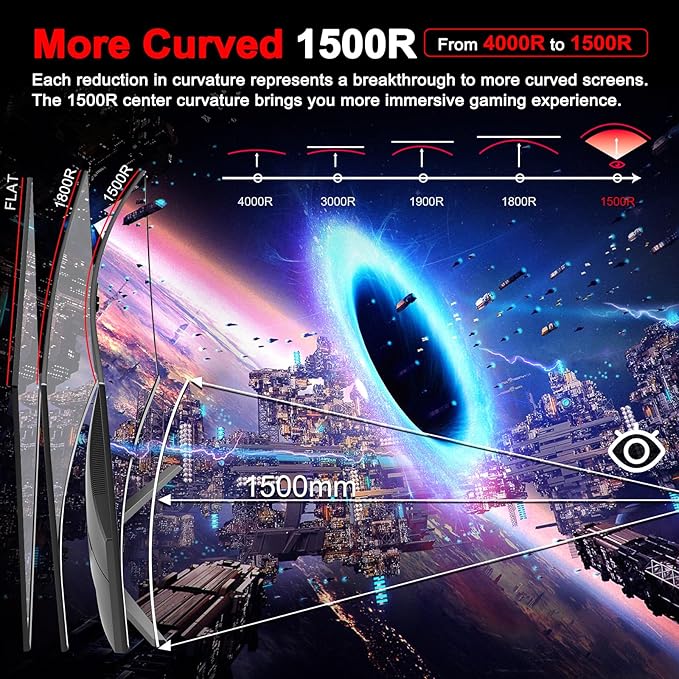 سانسوي شاشة ألعاب منحنية من سانسوي مقاس 27 بوصة، معدل تحديث 200 هرتز، زمن استجابة 1 مللي ثانية، مزودة بمكبرات صوت، دقة FHD 1080P، تدعم تقنية FreeSync، انحناء 1500R، تغطية 130% من نطاق ألوان sRGB، تقنية HDR، تقنية الضوء الأزرق المنخفض، منافذ HDMI وDP، حامل VESA، حامل معدني (يتضمن كابل HDMI طراز ES-G27C1). - Image 4