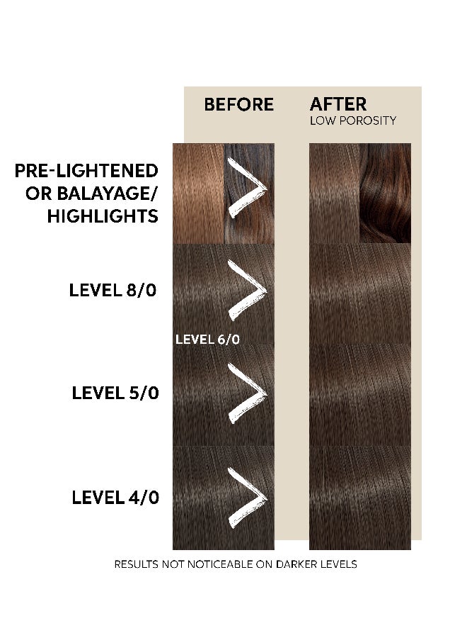 Wella Professionals قناع كولور فريش بلون الشوكولاتة - قناع لتلوين الشعر بدون ضرر لإحياء درجات البني الغنية والأنيقة (150 مل) - Image 5