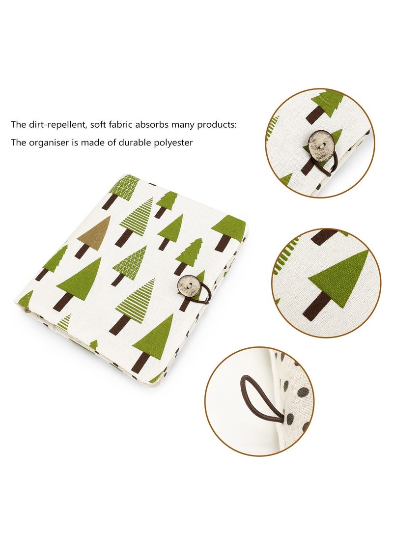 RedMapleTEK Baby Wash Bag, Storage Bag For Diapers, Wipes, Tissues And Other Baby Supplies - Image 2