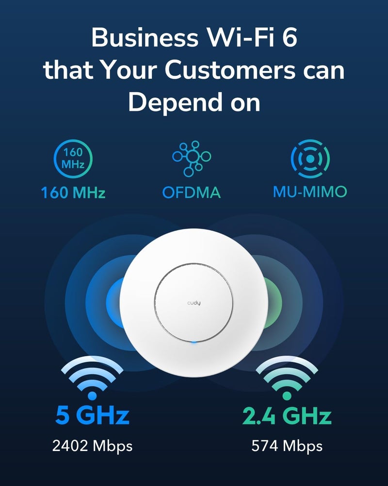 Cudy AX3000 2.5G WiFi 6 Wireless Access Point, 2.5Gbps RJ45, Business WiFi Solution w/Mesh Support, Seamless Roaming & MU-MIMO, PoE or DC Powered, 12V DC Power Adapter included, AP3000 - Image 2