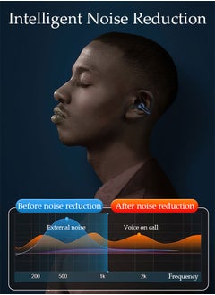 DUNISO Wireless Headphones Bluetooth 5.3 Ear Clip Earphones Open Ear with Mic Wireless Charging Case LED Power Display for Running Sport Gym  - Image 2