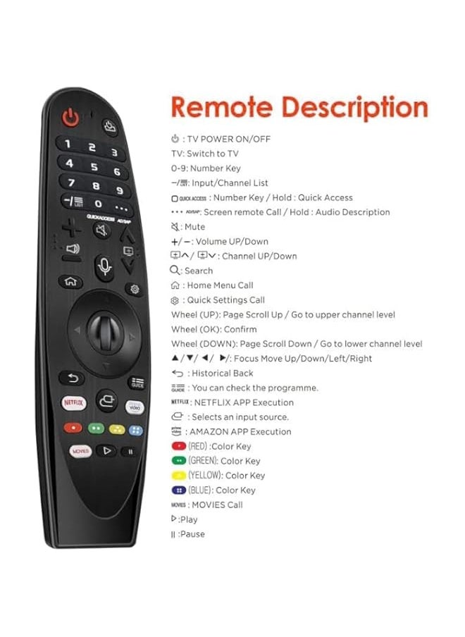 HuHa - New MR-20GA Magic Wand Voice Remote Control Replacement AKB75855501 for LG 2018 2019 2020 OLED Nano Cell and 4K UHD Models Smart TVs, with Netflix and Prime Video Hot Keys., FJF-87 - Image 1