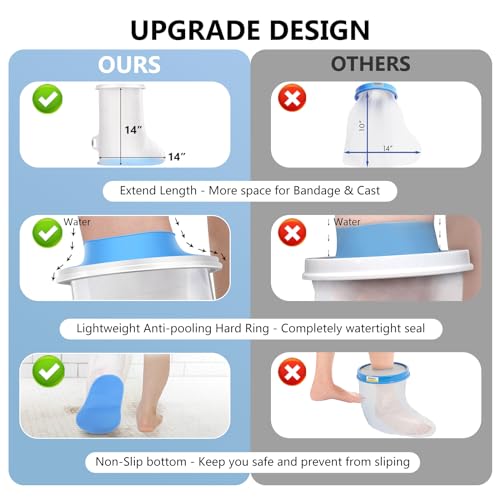 YUNCHI Waterproof Foot Cover for Shower Adults with Non-Slip Bottom, Reusable Watertight Foot Ankle Cast Protector for Foot Surgery Casts Bandages Wounds Dressing - Image 3
