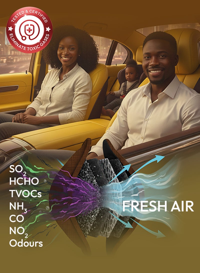 GOODAIR 2.0 Car Air Purifier | Non-electric | Romantic Coffee | Clinically Proven | Tested & Certified to Absorb Toxic Gases | Advanced Impregnated Activated Carbon | 24/7 Air Purification - Image 3