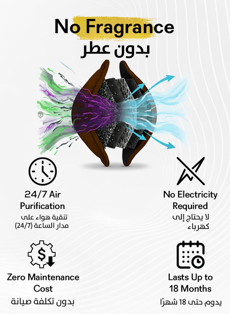 GOODAIR 2.0 Car Air Purifier | Non-electric | Romantic Coffee | Clinically Proven | Tested & Certified to Absorb Toxic Gases | Advanced Impregnated Activated Carbon | 24/7 Air Purification - Image 3