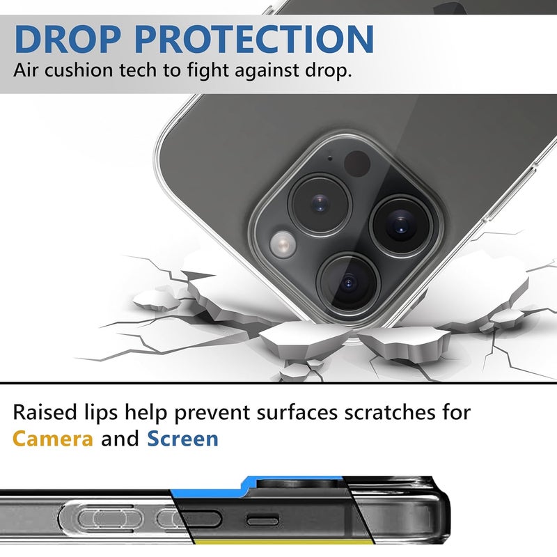 Cedo iPhone 16 Pro (6.3 inch) Clear Case | Soft Flexible Slim-Fit | Full Body 360 Protection Shock Proof TPU Back Cover (Transparent) - Image 4