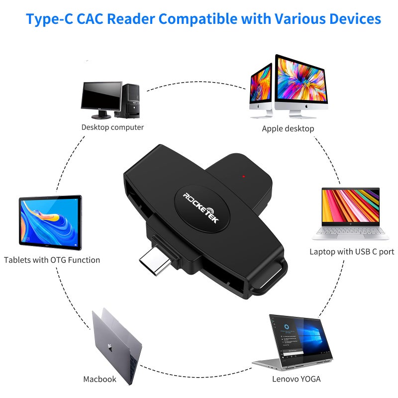 Rocketek USB C DOD Military USB Common Access CAC Smart Card Reader and SIM Card Reader ID CAC Card Reader,Compatible with Mac Os, Windows,Linux - Image 4