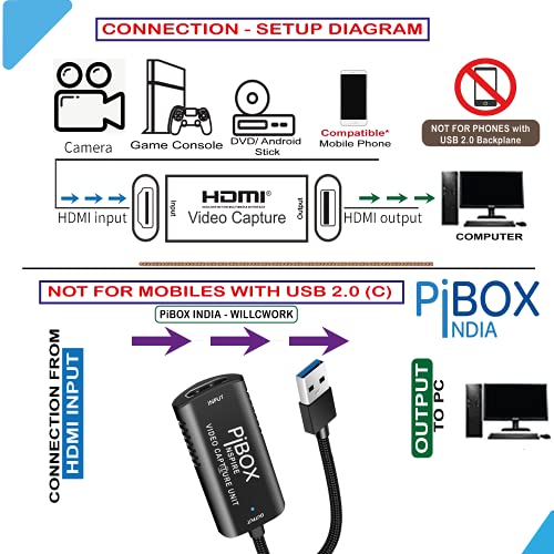 pibox India Video Capture Card, PiBOX India Braided Tough, 4K HDMI to USB 3.0 Game Capture Device Aluminium Windows Android Mac,HD 1080P Audio Video Card Live Streaming Gaming, Teaching Live Broadcasting - Image 2