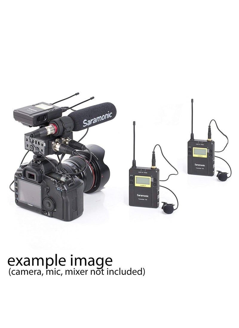 Saramonic - UwMic9 Kit2 UHF 2-Person Wireless Mic System - Image 1