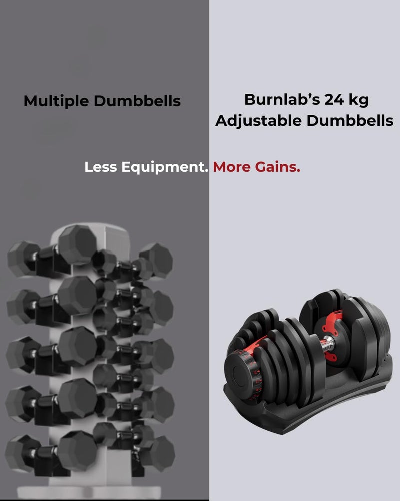 Burnlab Adjustable Dumbbells (Side Rotation, 2.5 to 24 KG (Single))) - Image 5