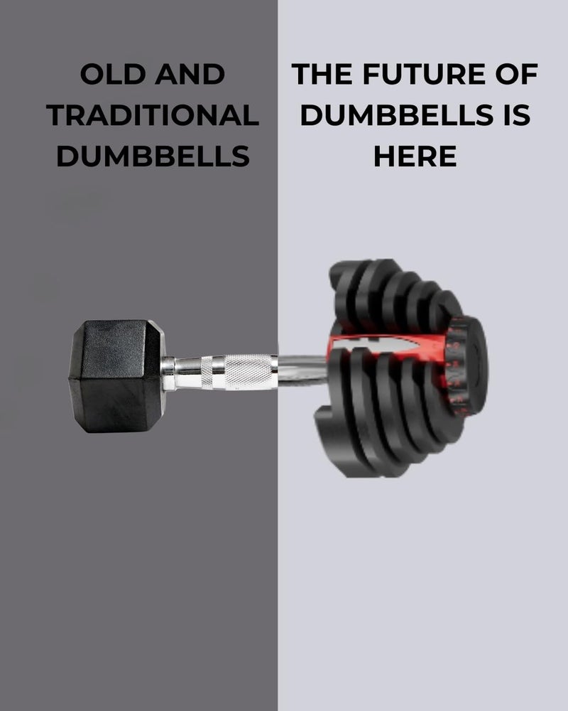 Burnlab Adjustable Dumbbells (Side Rotation, 2.5 to 24 KG (Single))) - Image 3