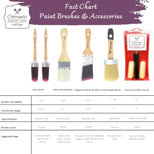 Colorantic | Round and Oval Chalk Based Paint Natural Brush | Art and Craft Home Decor (Bundle of 2 Oval Purple Brushes #6) - Image 4