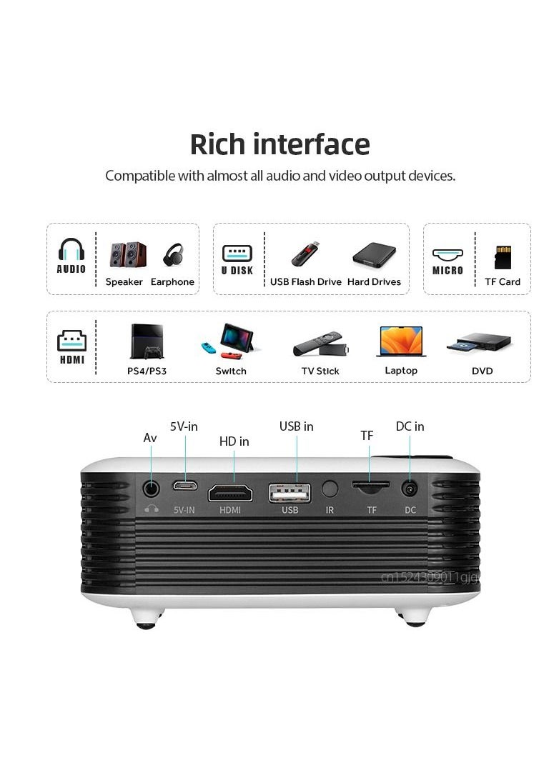 AROAQ - Home Projector High Brightness Portable Projector Mini Handheld Projector Portable Cinema for Home - Image 1