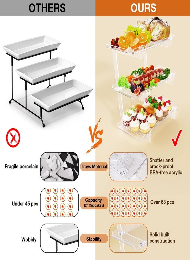 Bakzon 3 Tier Acrylic Serving Tray, 15.3" x 7.1" Dessert Table Display Set Stand for Party, Desserts, Fruits, Cookies - Reusable Collapsible Tiered Platters for Cupcakes, Veggies, and Sweet Treats - Image 2