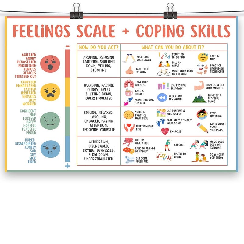 uoyien Feelings Chart For Kids Mental Health Posters Help Students Understand Emotions Poster Calming Corner Special Education Classroom Decor Prints Preschool Classroom Supplies Unframed 12x16in - Image 2