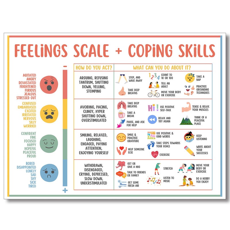uoyien Feelings Chart For Kids Mental Health Posters Help Students Understand Emotions Poster Calming Corner Special Education Classroom Decor Prints Preschool Classroom Supplies Unframed 12x16in - Image 1