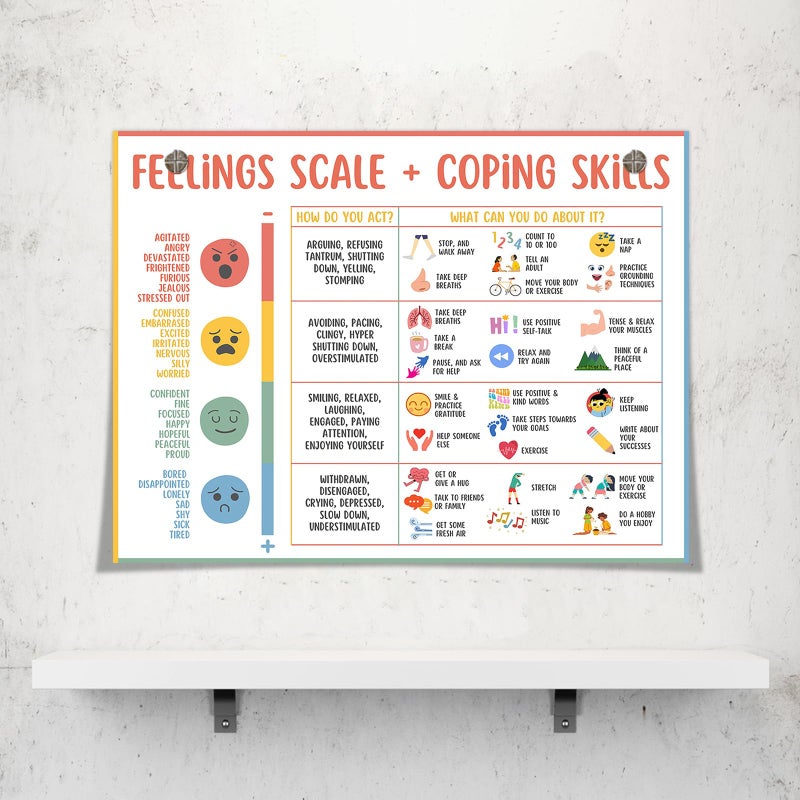 uoyien Feelings Chart For Kids Mental Health Posters Help Students Understand Emotions Poster Calming Corner Special Education Classroom Decor Prints Preschool Classroom Supplies Unframed 12x16in - Image 3