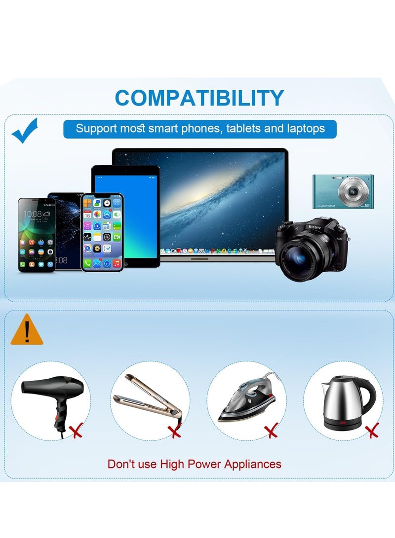 Excefore محول كهرباء دولي للسفر الشامل، شاحن حائط متعدد الوظائف بسرعة عالية 2.4A 3xUSB، 3.0A Type-C، محول أوروبي، مقابس كهربائية عالمية للمملكة المتحدة، كندا، الاتحاد الأوروبي، أستراليا، آسيا  - Image 5