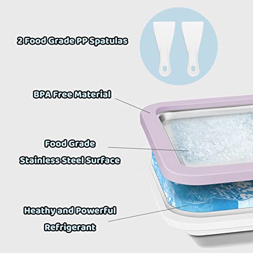 JoyMech Ice Cream Roll Maker Rolled Ice Cream Machine, Sweet Spot Pan, Instant Cold Plate, Ideal for Making Rolled Ice Cream Soft Serve Slushies Frozen Yogurt Sorbet and Gelato (Lavender) - Image 4