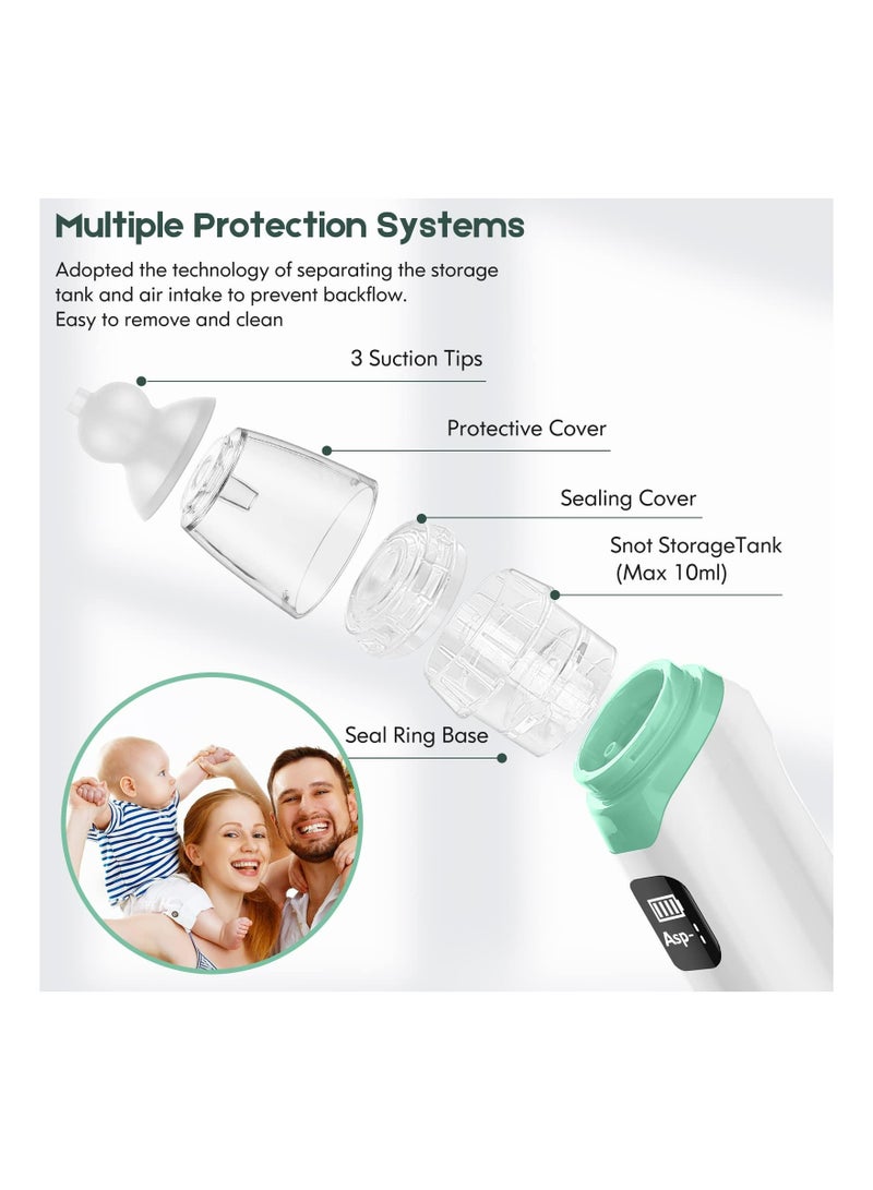 Electric Nasal Aspirator for Baby - Baby Nose Cleaner, Snot Cleaner for Babies Toddlers Infants Newborns Kids with 3 Suction Levels & Music & Light, Automatic Booger Mucus Cleaner Machine - Image 5