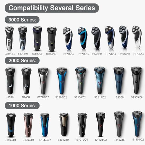 tuokiy SH30 Replacement Heads Compatible with Philips Norelco Series 3000, 2000, 1000 Shavers, SH30 Blades for Philips Norelco 3900, 3600, 2400 Shaver, 3 Pieces Pack - Image 2