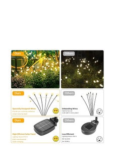 Generic 6 LED Solar Powered Firefly Lights, Solar Lights Outdoor Waterproof, Starburst Swaying Solar Firefly Lights for Path Landscape Outdoor Decor Lights (2 pcs, Warm)  - Image 2