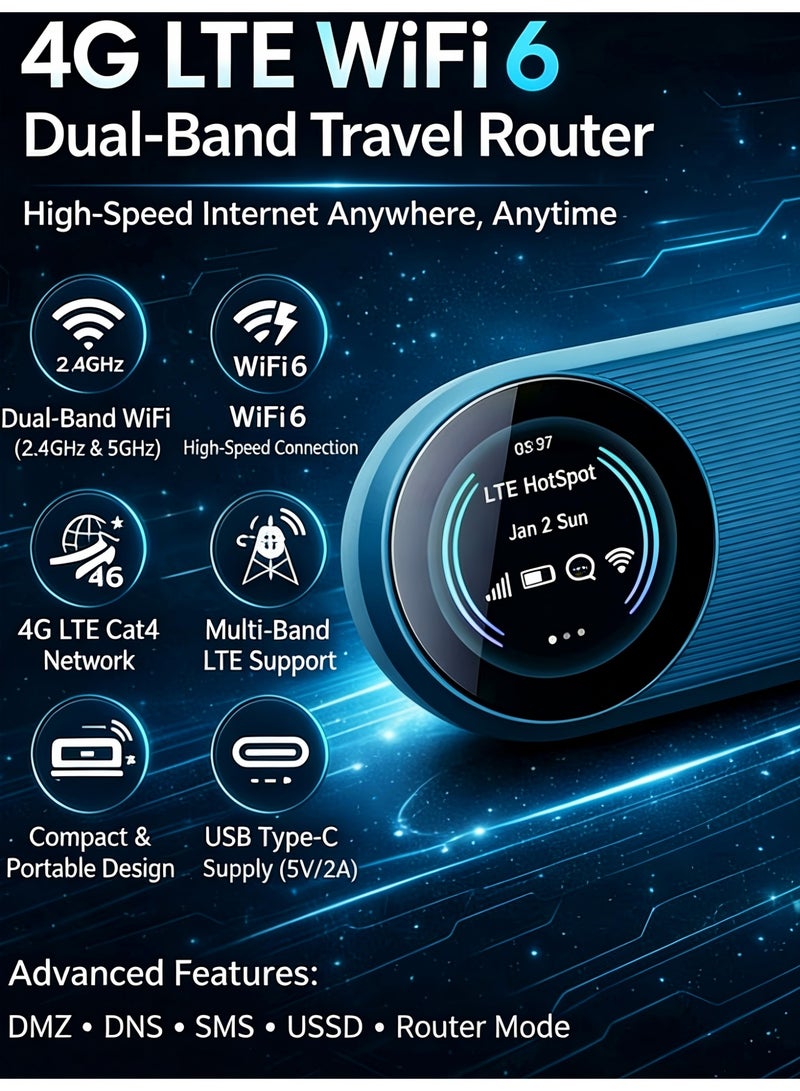 كلوزيلي راوتر واي فاي محمول، مودم 4G LTE، راوتر لاسلكي CPE، WiFi 6 ثنائي النطاق، سرعة 300 ميجابت في الثانية، مع منفذ شريحة SIM، بطارية 3000 مللي أمبير، توصيل وتشغيل فوري، تشفير أمان WPA/WPA2، شاشة عرض الوقت واستهلاك البيانات، إشارة مستقرة، يدعم حتى 10 أجهزة، مناسب للسفر والاستخدام الخارجي - Image 2