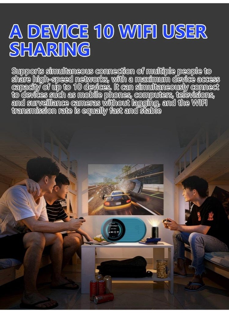 كلوزيلي راوتر واي فاي محمول، مودم 4G LTE، راوتر لاسلكي CPE، WiFi 6 ثنائي النطاق، سرعة 300 ميجابت في الثانية، مع منفذ شريحة SIM، بطارية 3000 مللي أمبير، توصيل وتشغيل فوري، تشفير أمان WPA/WPA2، شاشة عرض الوقت واستهلاك البيانات، إشارة مستقرة، يدعم حتى 10 أجهزة، مناسب للسفر والاستخدام الخارجي - Image 3