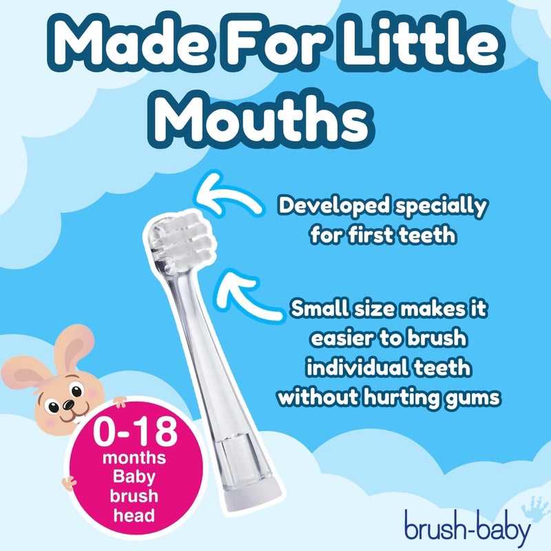 Brush-Baby BabySonic Replacement Heads (0-18 Month (Pack of 2)) - Image 4