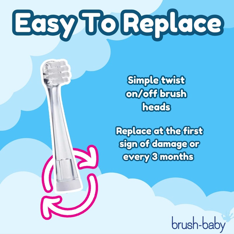 Brush-Baby BabySonic Replacement Heads (0-18 Month (Pack of 2)) - Image 5