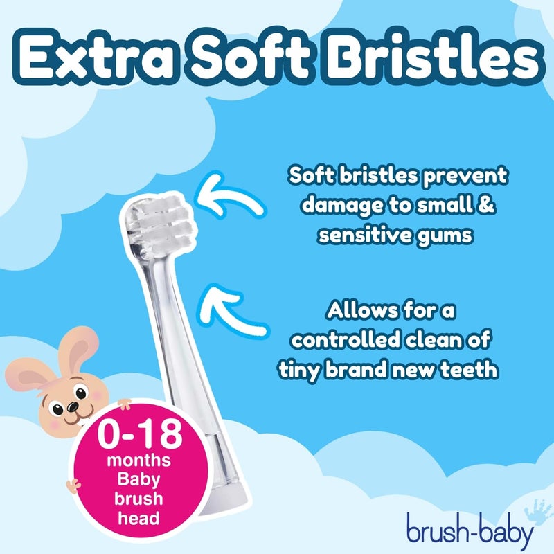 Brush-Baby BabySonic Replacement Heads (0-18 Month (Pack of 2)) - Image 3