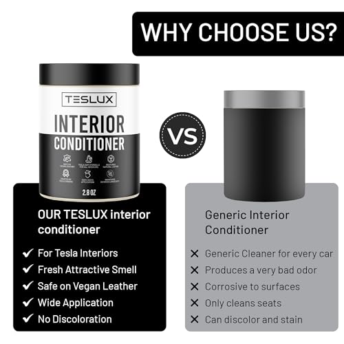 Teslux Interior Conditioner for Tesla White & Black Vegan Leather - Maintain, Protect & Polish - Solution for Interior - Ideal for Seats, Doors, Console, Dash - Accessories for Tesla Model 3, Y, S, X - Image 4