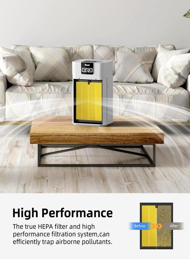 VEWIOR ClearAir-A5 Air Purifier Replacement Filter, VEWIOR H13 True HEPA Air Cleaner Filter Special for Pets, Yellow - Image 4
