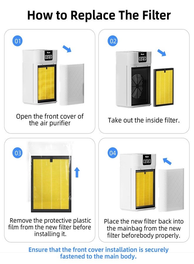 VEWIOR ClearAir-A5 Air Purifier Replacement Filter, VEWIOR H13 True HEPA Air Cleaner Filter Special for Pets, Yellow - Image 5