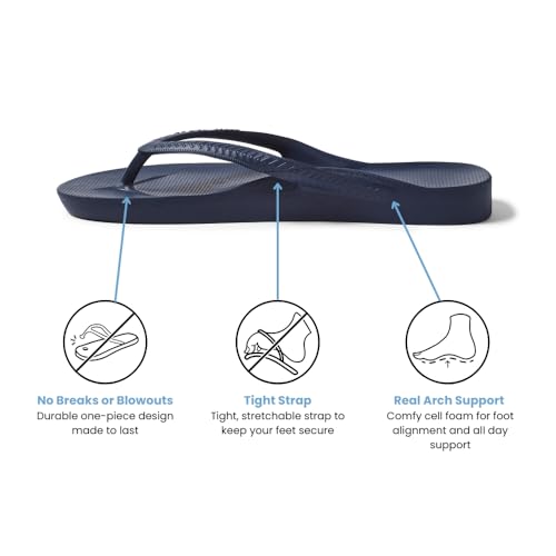 Archies Arch Support Flip Flops for Men & Women – Orthotic Sandals for Plantar Fasciitis Relief – Lightweight, Cushioning, Shock-Absorbing Sandals for Walking, Foot Pain & All-Day Comfort - Navy (US Men's 10 / US Women's 11) - Image 4