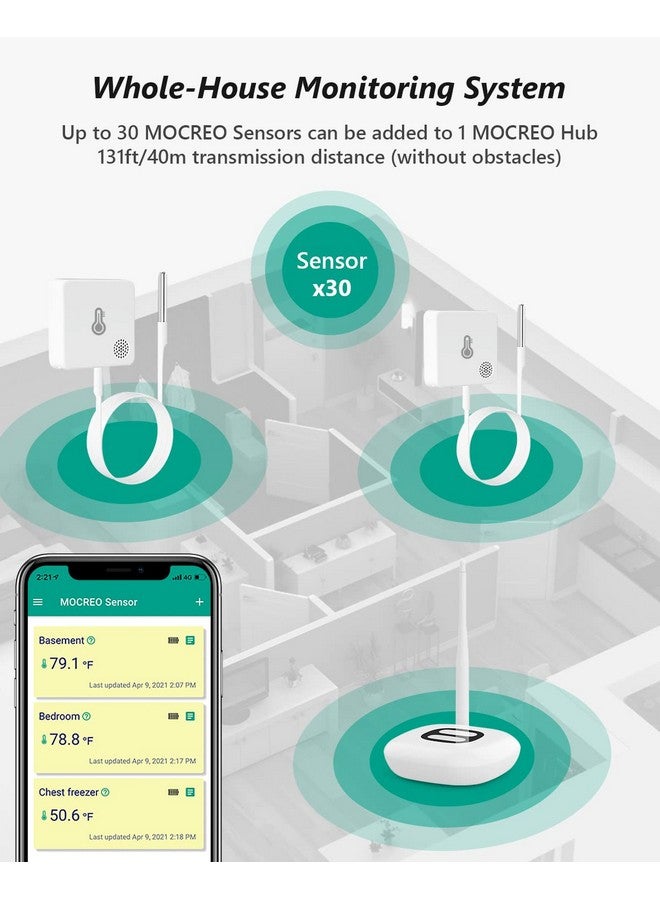 MOCREO ST5 Wireless Thermometer Freezer Alarm, Required Hub (Not Include), Email Alert, App Notification, Data Logging Export, No Subscription Fee, for Refrigerator, Freezer, Hot Tub - Image 3