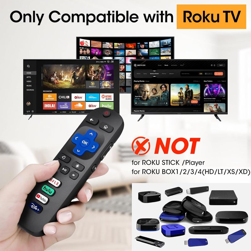 YesBes 6 حزمة بديلة لجهاز التحكم عن بعد مخصصة فقط لتلفزيون Roku، متوافقة مع تلفزيونات TCL Roku / Hisense Roku / Sharp / Philips / Onn Roku الذكية (ليست لعصا Roku أو صندوق Roku) - Image 2
